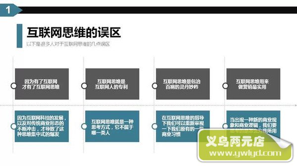 45页PPT勾画“互联网颠覆性思维”