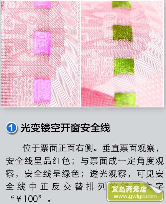 新版第五套100元人民币防伪特征