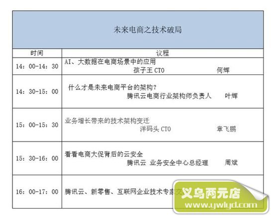 未来电商之技术破局沙龙将在上海举办